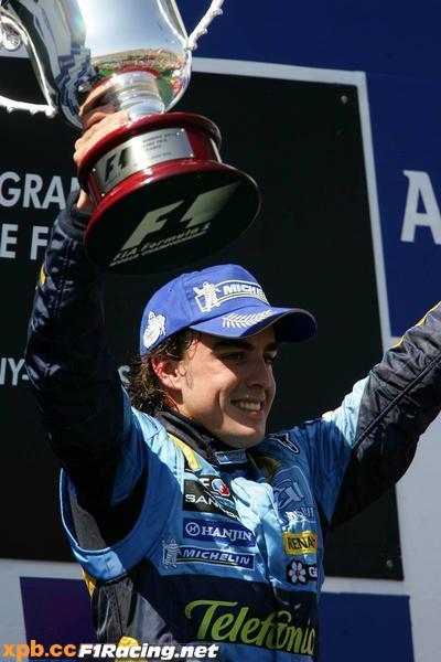 AlONsO